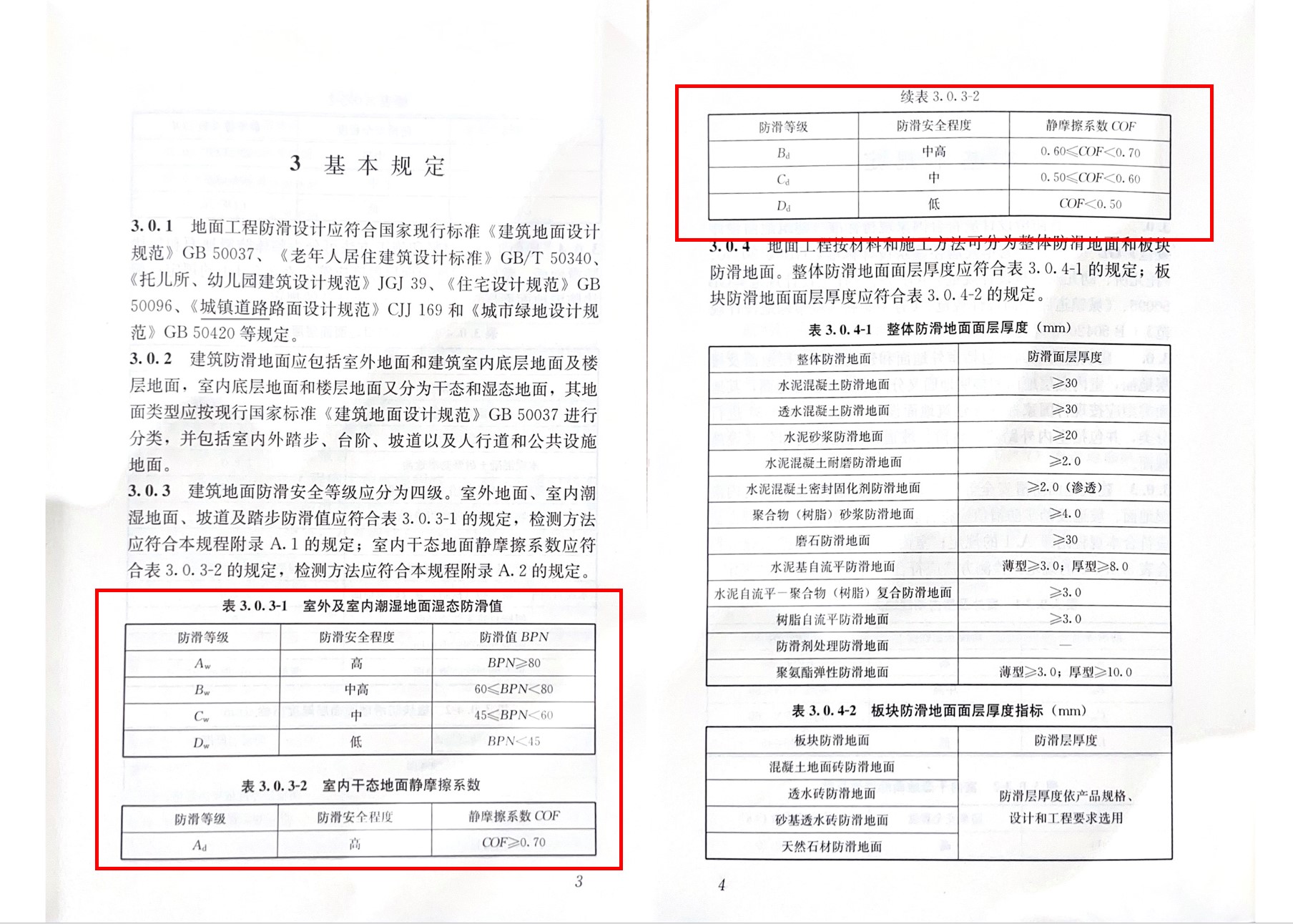 解读《建筑地面工程防滑技术规程》中对防滑剂的要求及意义
