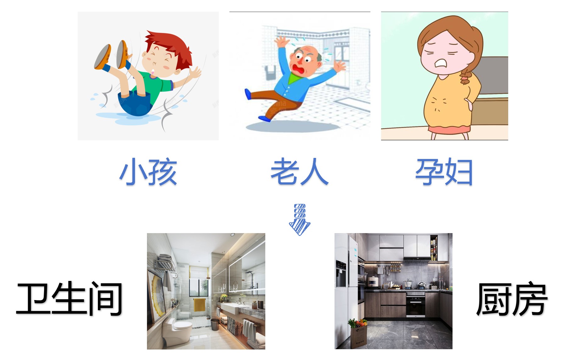 《陶瓷砖》防滑新视角：从标准要求到防滑剂的关键作用
