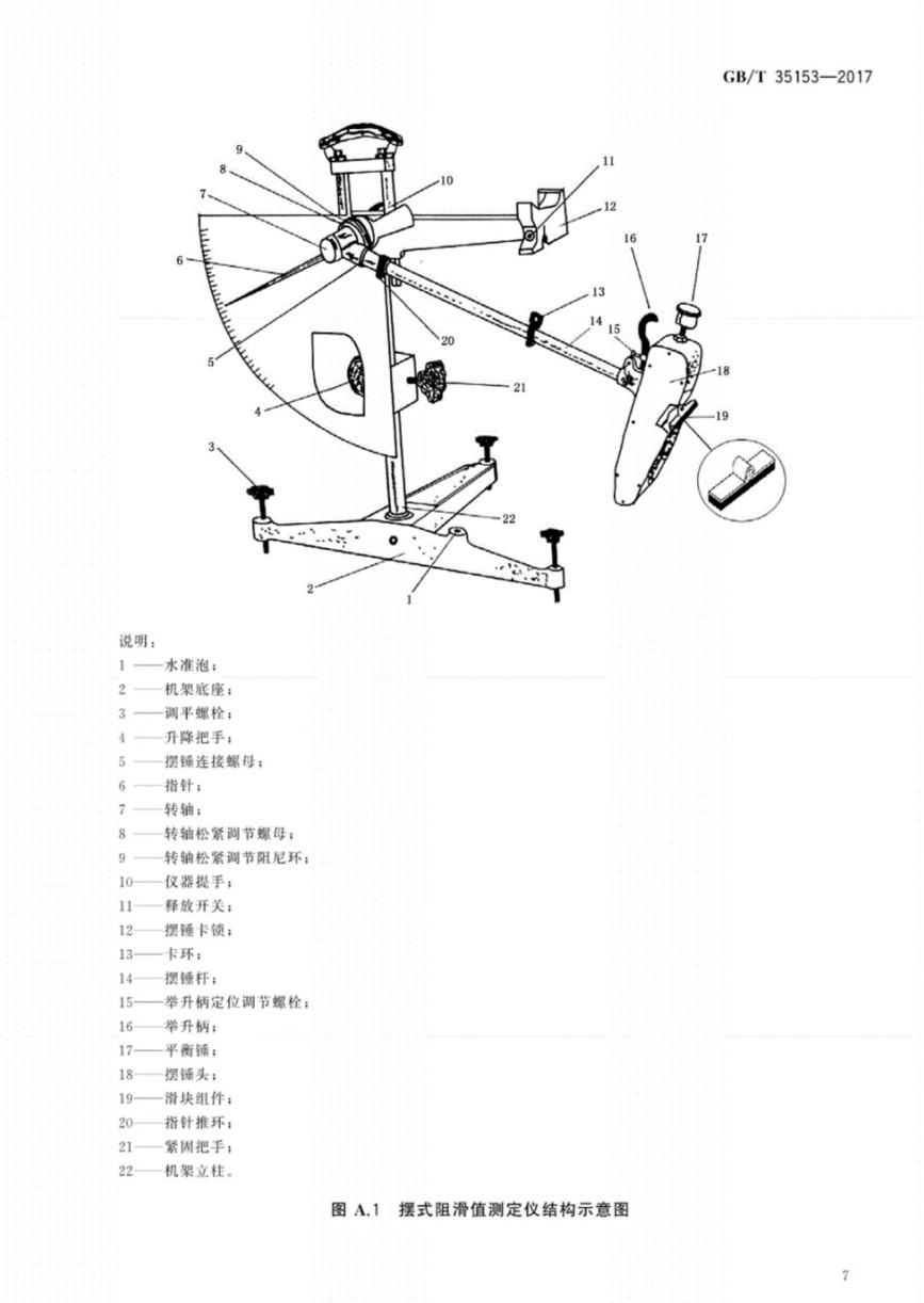 地面防滑测试设备大揭秘！干防滑，这些问题你都懂吗？