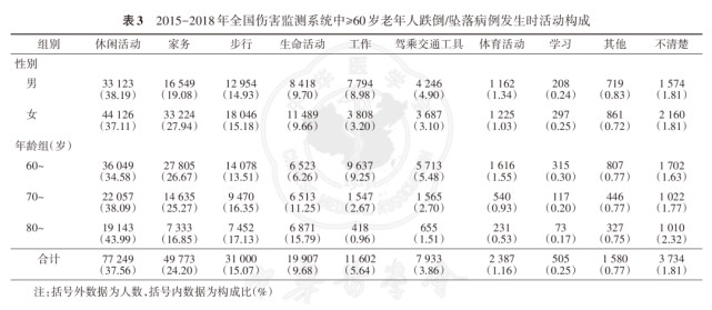 最高补贴5000元！北京出台新政策支持居家适老化改造，防滑行业迎来“安全热潮”