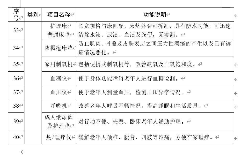 最高补贴5000元！北京出台新政策支持居家适老化改造，防滑行业迎来“安全热潮”