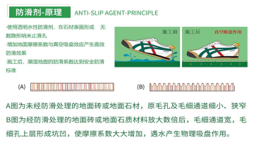 地面防滑类知识小科普：上海世卿防滑防护